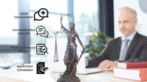 How an Attorney Can Assist at Each Stage of the Application?

