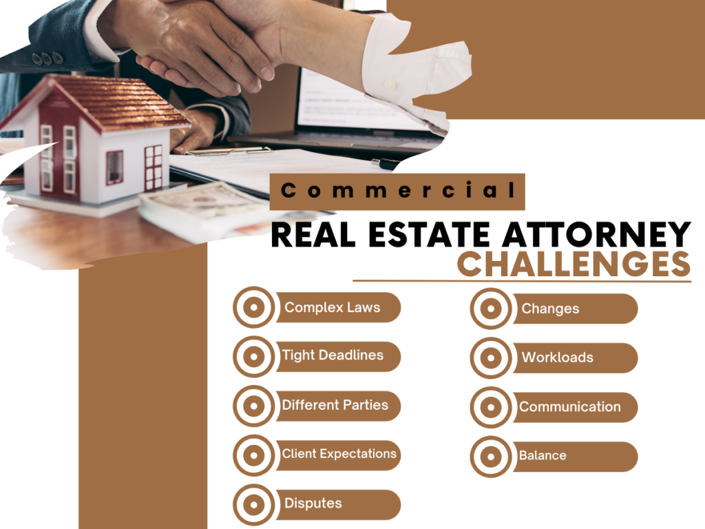 Commercial Real Estate Attorney managing challenges effectively